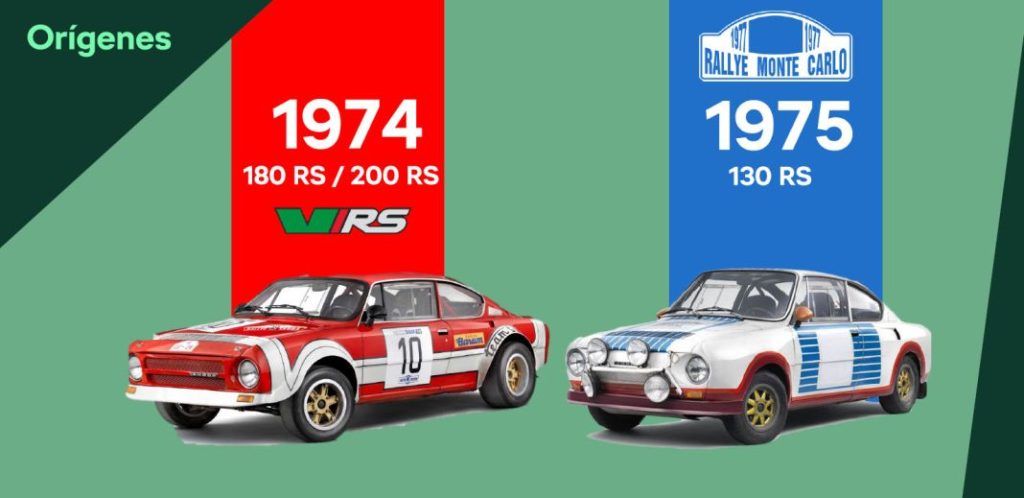 Gama Skoda RS