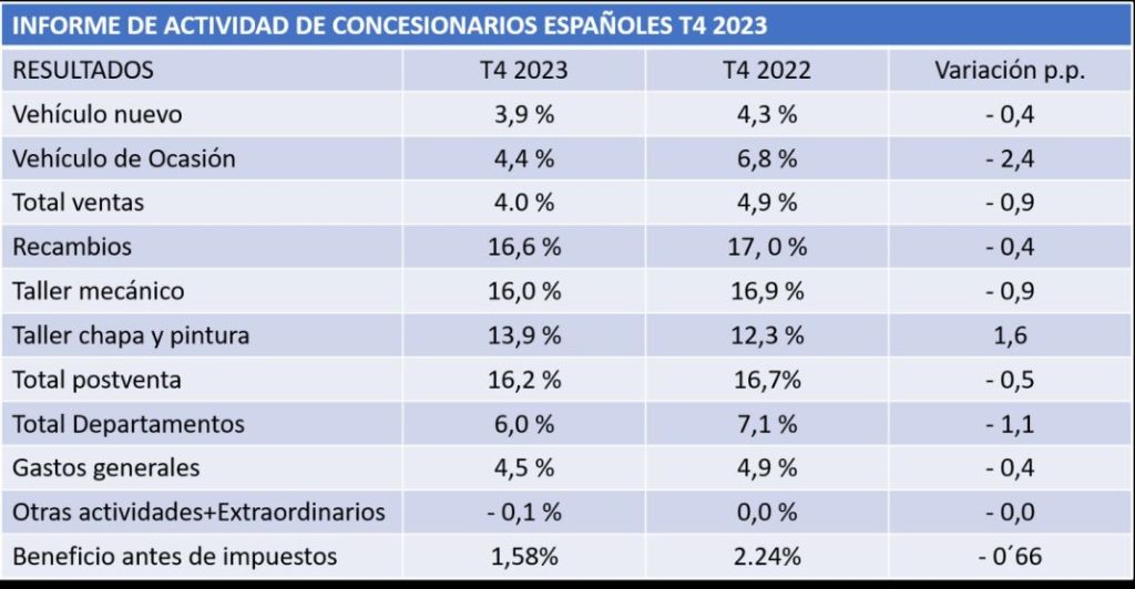 Imagen26 Motor16