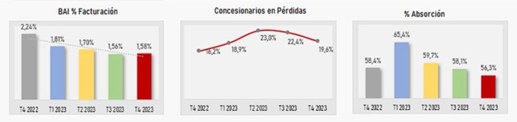Imagen30 Motor16