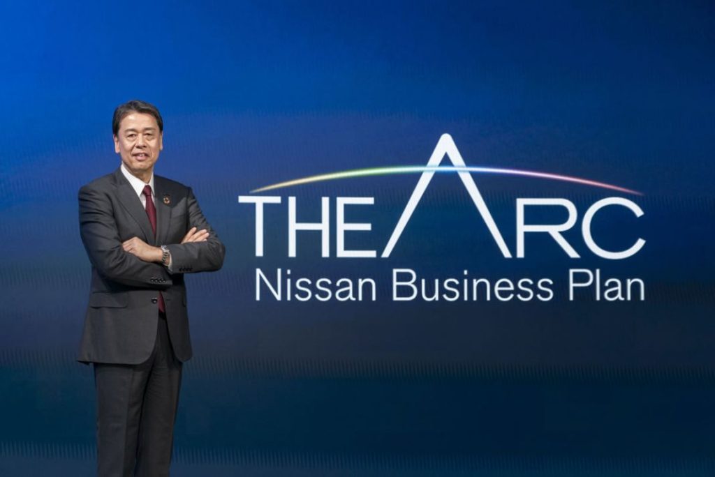 NISSAN PLAN ARC 2 Motor16