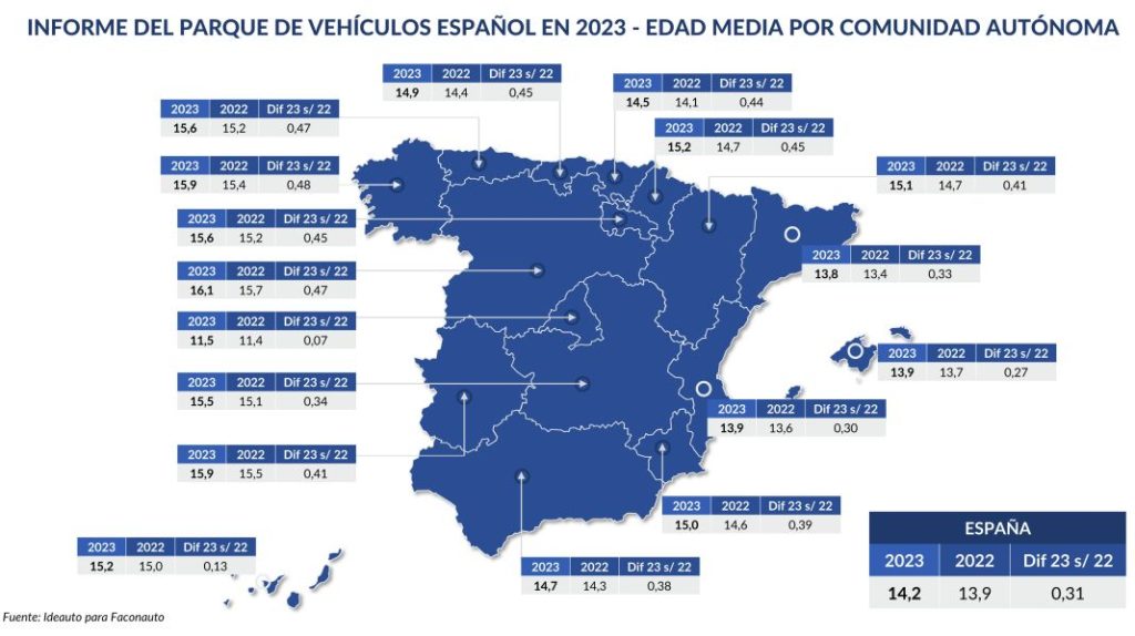 madrid 1 copia Motor16