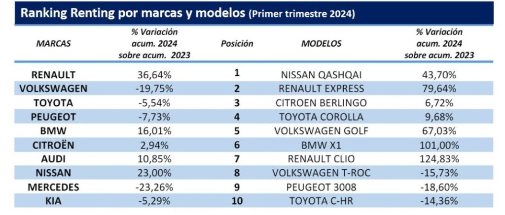 Imagen11 1 Motor16