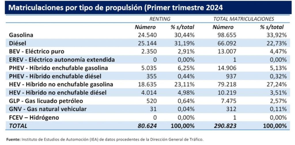 Imagen13 1 Motor16