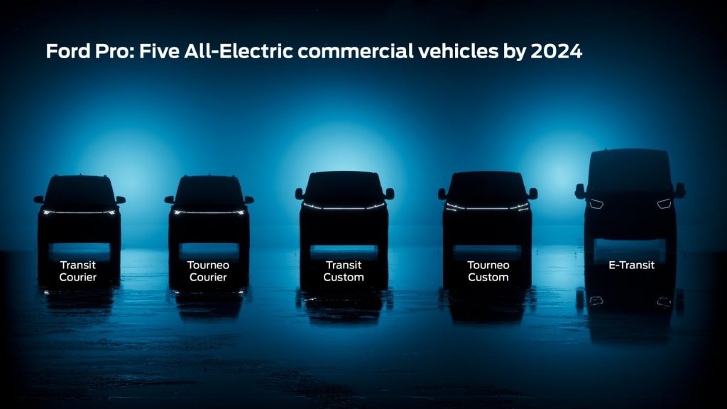 All electriccommercialvehicles Motor16
