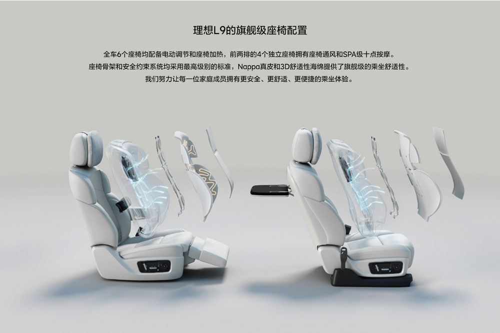 Li Xiang L9 Interior 3 Motor16