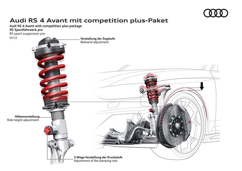 2022 Audi RS 4 Avant Competition Plus Paket 30 Motor16
