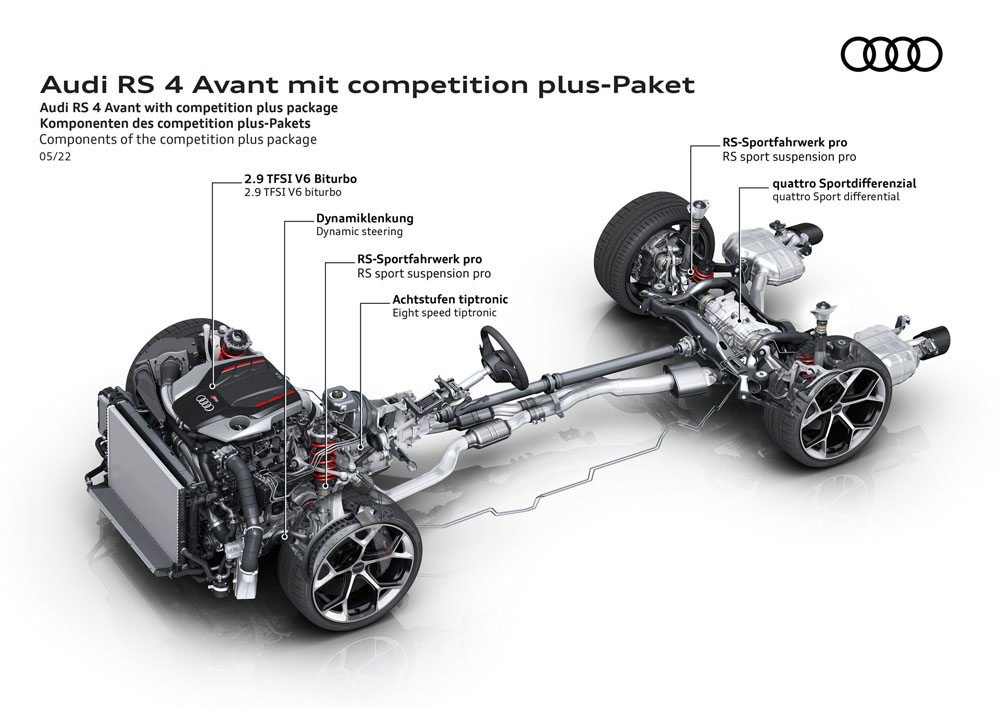 2022 Audi RS 4 Avant Competition Plus Paket 33 Motor16