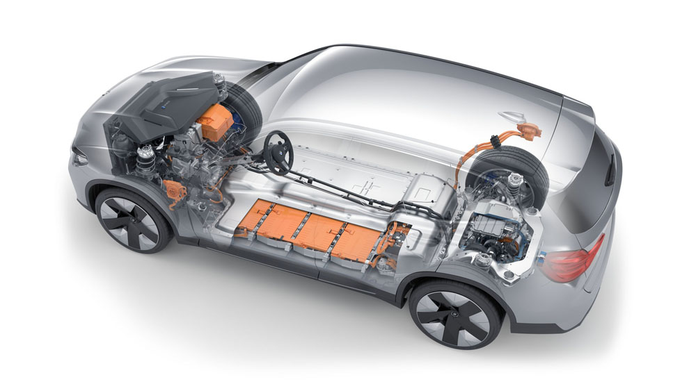BMW iX3. Radiografía baterías.