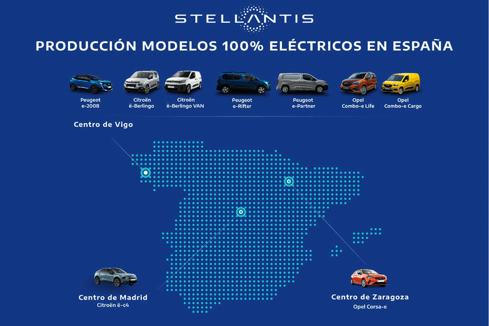 Premios Motor16: Stellantis