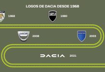 Dacia supera los 8 millones de coches vendidos ¿Cuántos en España?