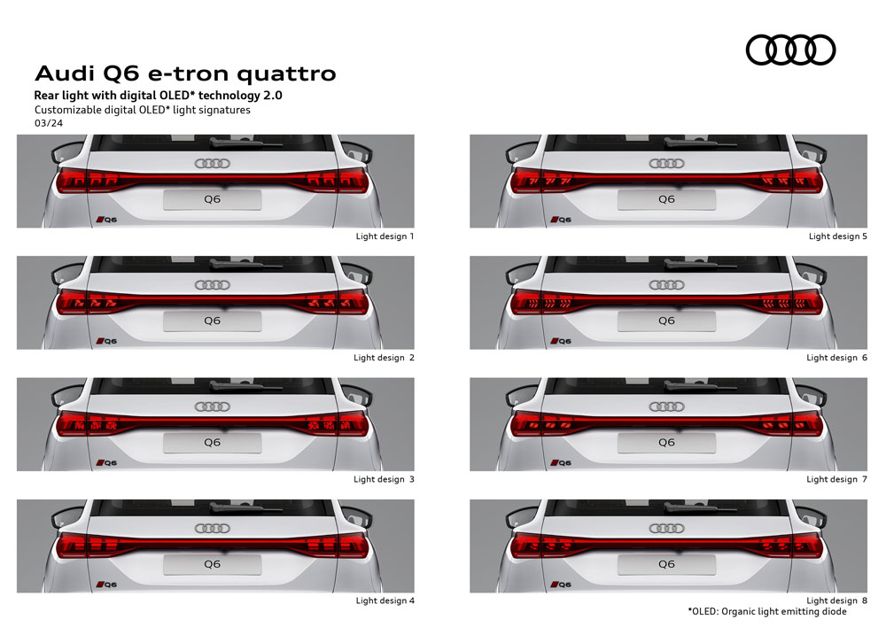 2024 Audi Q6 e tron 6 Motor16